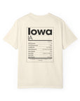 Iowa State Facts Shirt